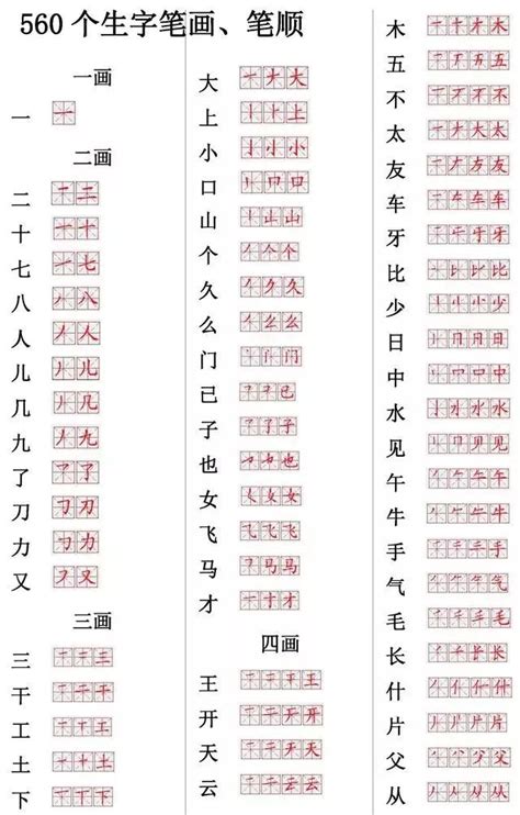 筆劃20劃的字|笔画20画的字